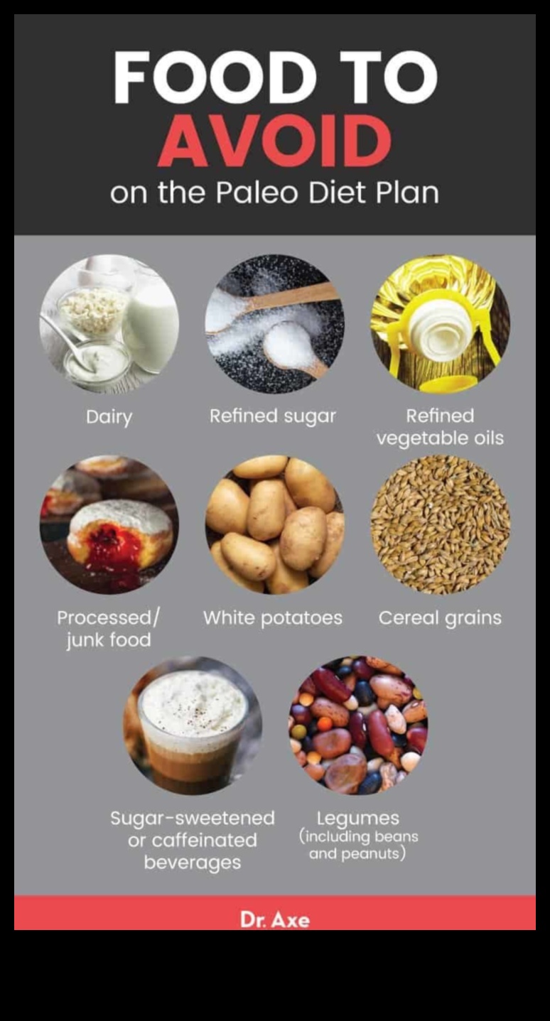 Paleodraudzīgu maltīšu gatavošana veģetāriešiem: augu enerģijas izvēle