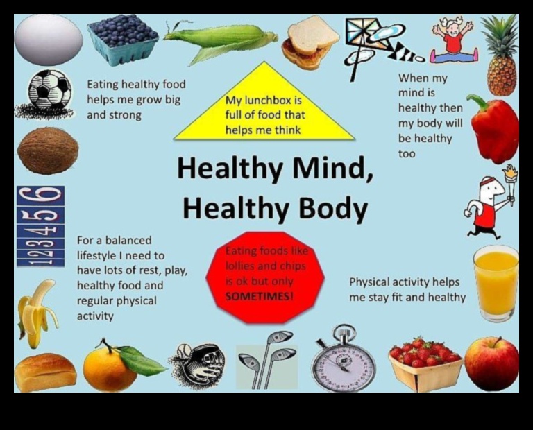 Dzīvesveida diētas un pozitīvs ķermeņa tēls: pašmīlības veicināšana