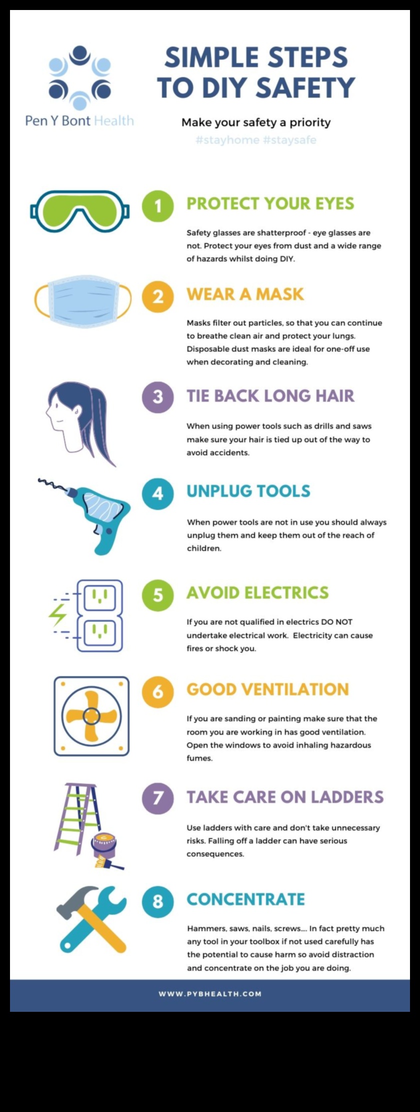 Drošība ar savām rokām — drošas radošās vides nodrošināšana