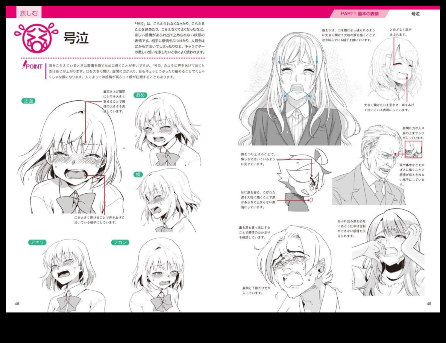 Ilustrētas izpausmes: emociju paušana mākslinieciskā valodā