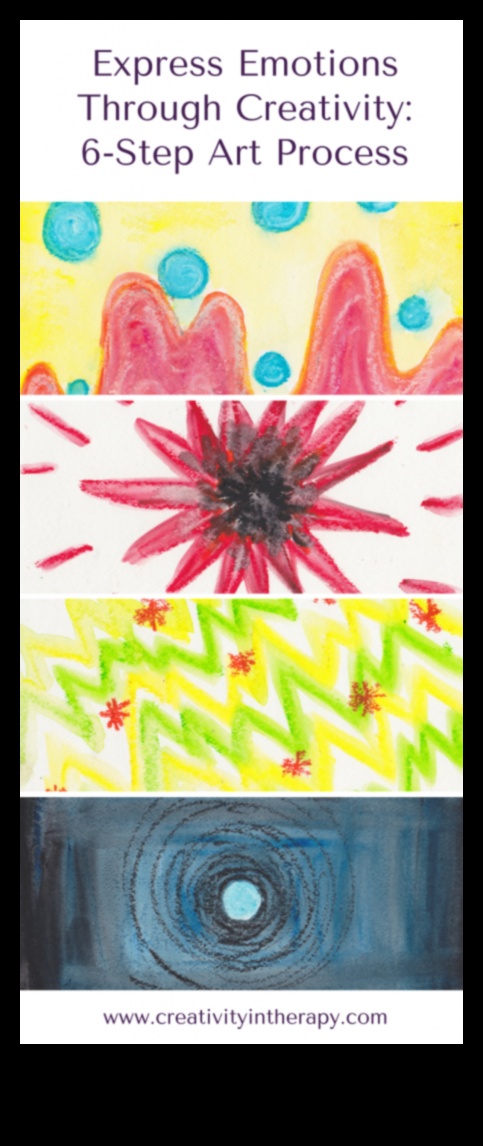 Ilustrētas izpausmes: emociju paušana mākslinieciskā valodā