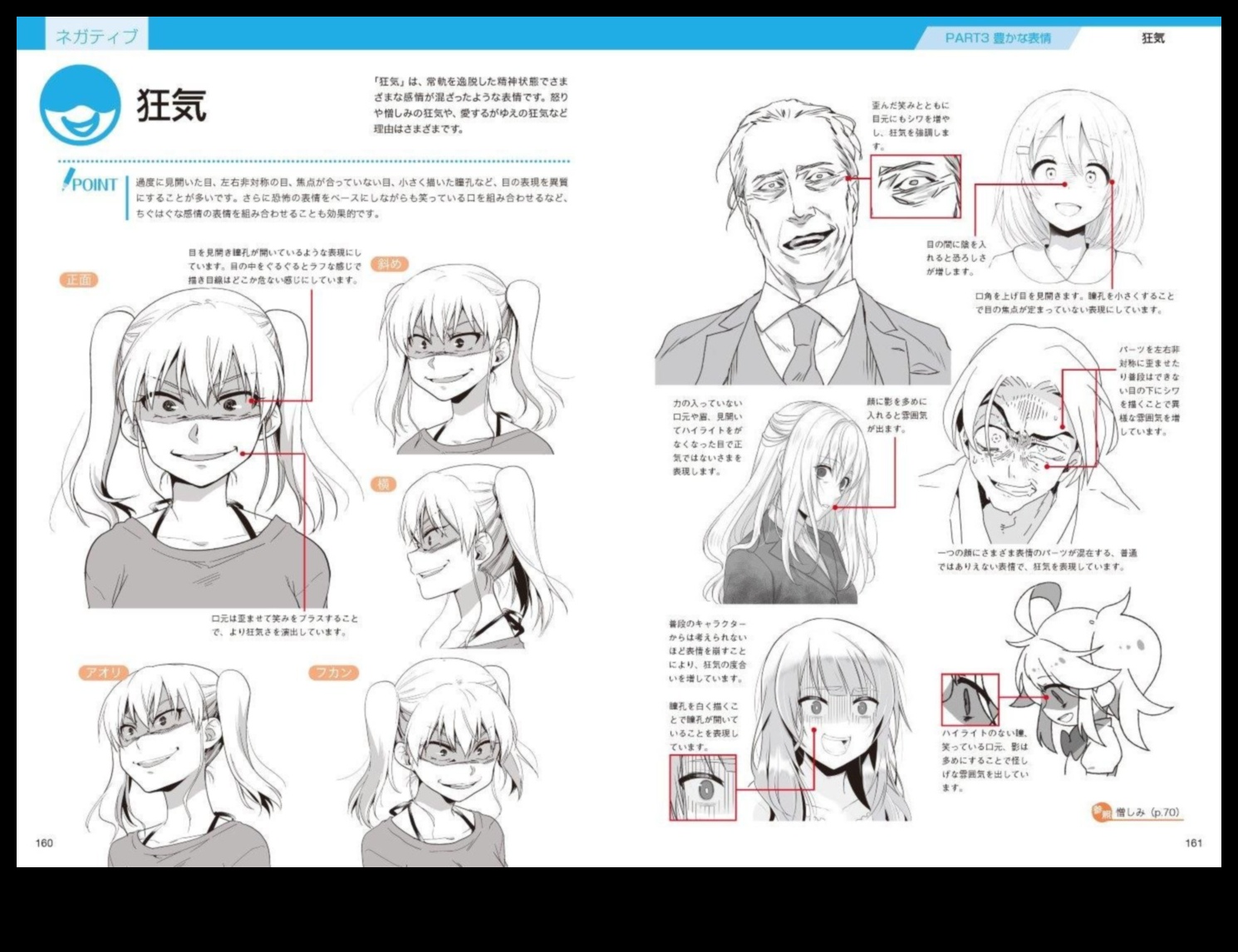 Ilustrētas izpausmes: emociju paušana mākslinieciskā valodā