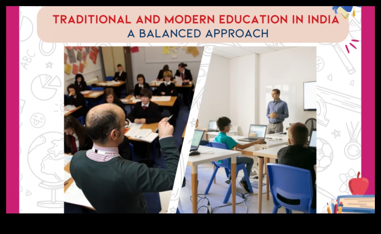 Dekorēšanas koncepcijas: tradīciju un mūsdienīguma savienošana