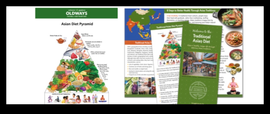 Vai Āzijas diēta var piedāvāt risinājumus mūsdienu veselības problēmām?