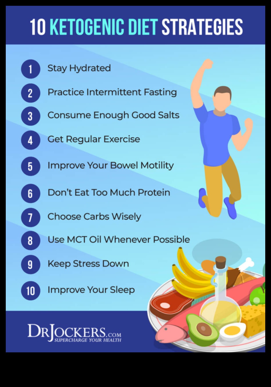 Diētas ar zemu ogļhidrātu saturu un hidratācijas nozīme