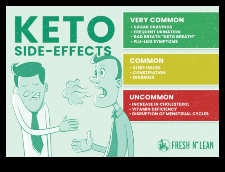 Diētas ar zemu ogļhidrātu saturu un hidratācijas nozīme