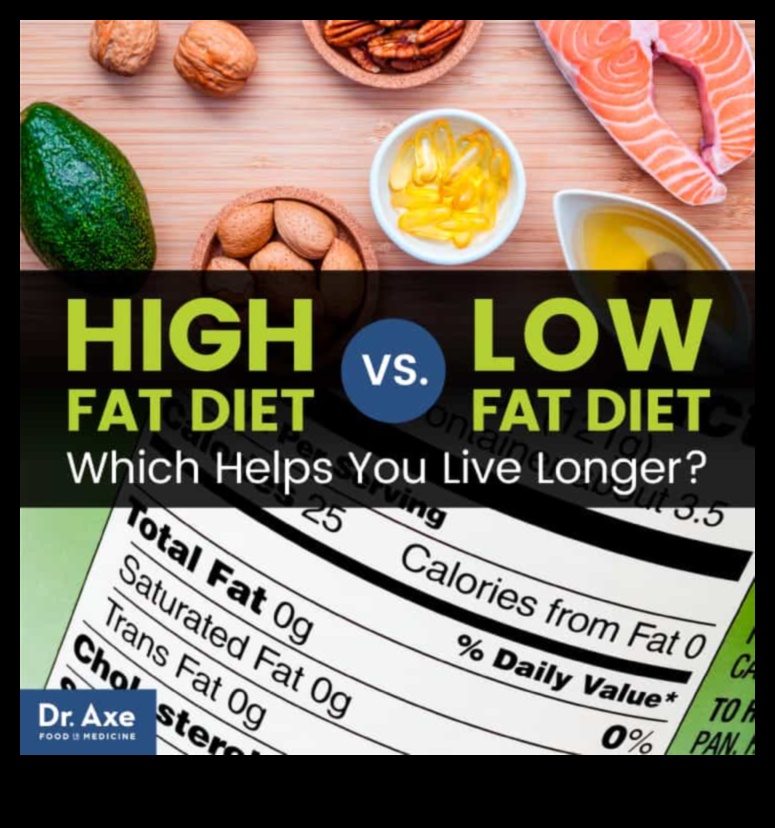 Zema tauku satura diētu ietekme uz hormonu regulēšanu