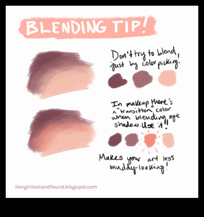 Blending Brillance: nevainojamu pāreju sasniegšana digitālajos zīmējumos