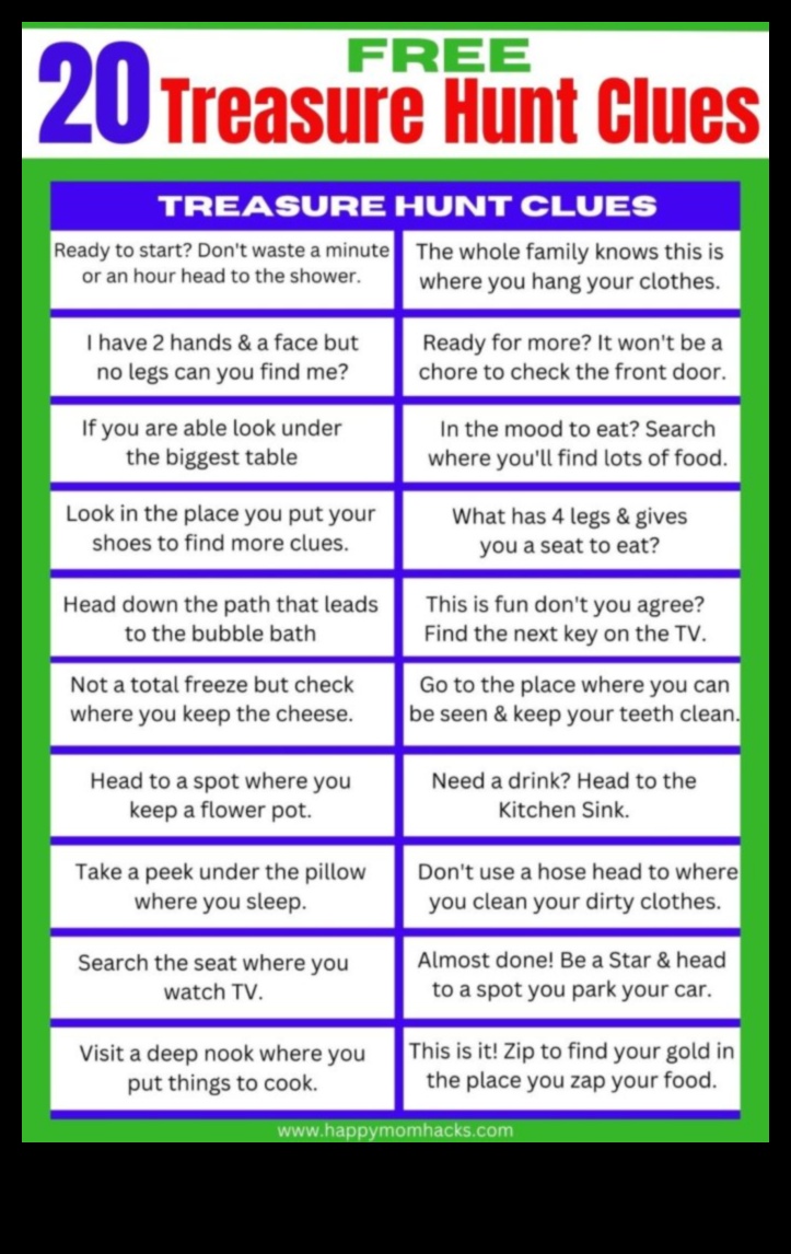 Dārgumu medības bērniem — piedzīvojumu veidošana un radošums