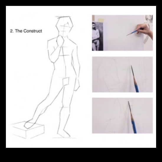 Modeļa mirkļi: reālisma veidošana, izmantojot attēlu zīmēšanu