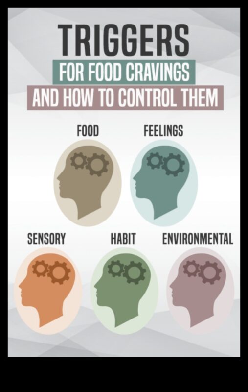 Īslaicīgas diētas un pārtikas tieksmes saistība