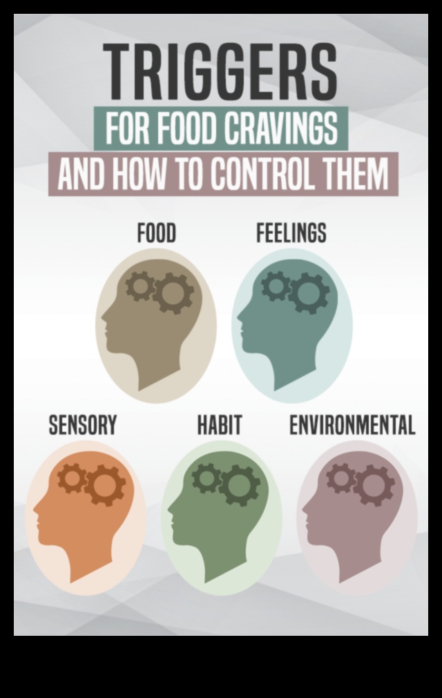 Īslaicīgas diētas un pārtikas tieksmes saistība
