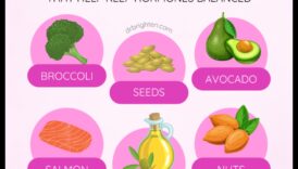 Zema tauku satura diētu ietekme uz hormonu regulēšanu