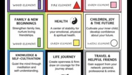 Harmonijas sasniegšana: kā iekļaut fenšui jūsu dekorēšanas koncepcijās