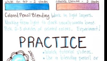 Krāsu sajaukšanas izpēte: nevainojamas pārejas ar zīmuli