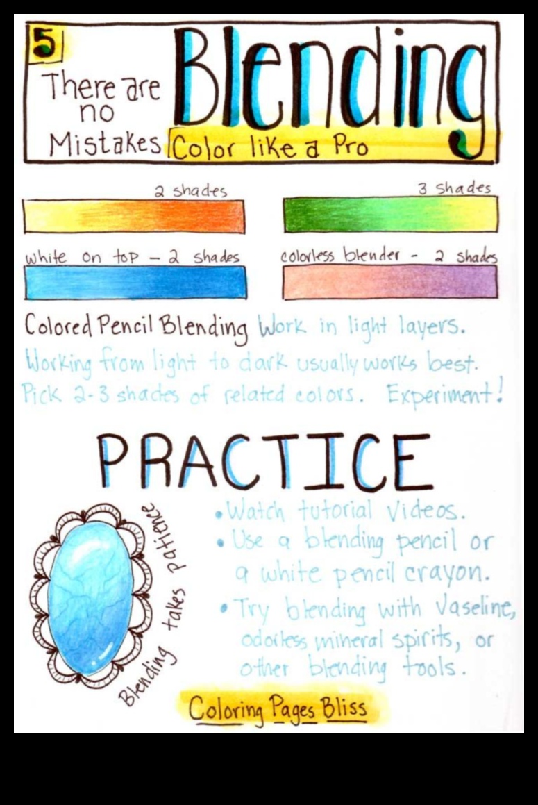 Krāsu sajaukšanas izpēte: nevainojamas pārejas ar zīmuli