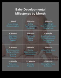 Kvēlojoša izaugsme: izgaismojot pagrieziena punktus mazuļa attīstībā