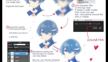 Izplūšanas māksla: klusa fokusa sasniegšana digitālajos zīmējumos