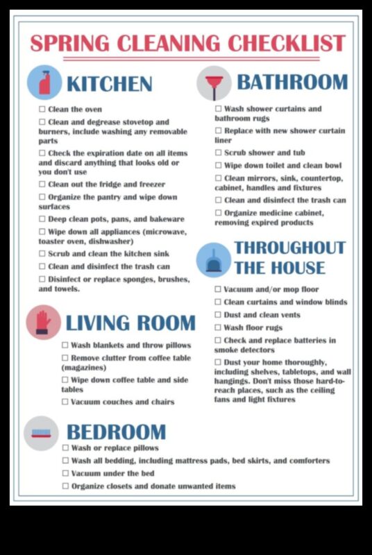 Pavasara tīrīšanas smaržas ar savām rokām: aromterapijas izveide svaigām mājām