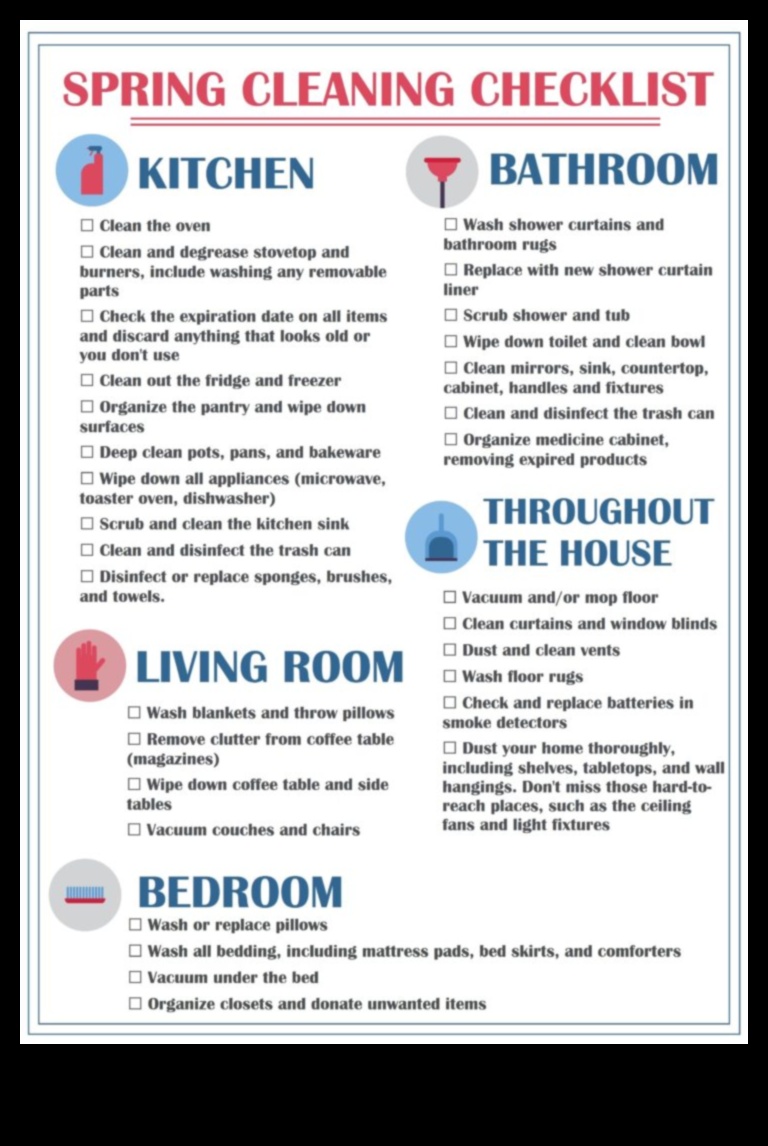 Pavasara tīrīšanas smaržas ar savām rokām: aromterapijas izveide svaigām mājām