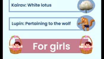 Ziedu uzplaukums: ziedoši mazuļu vārdi dabiskam skaistumam