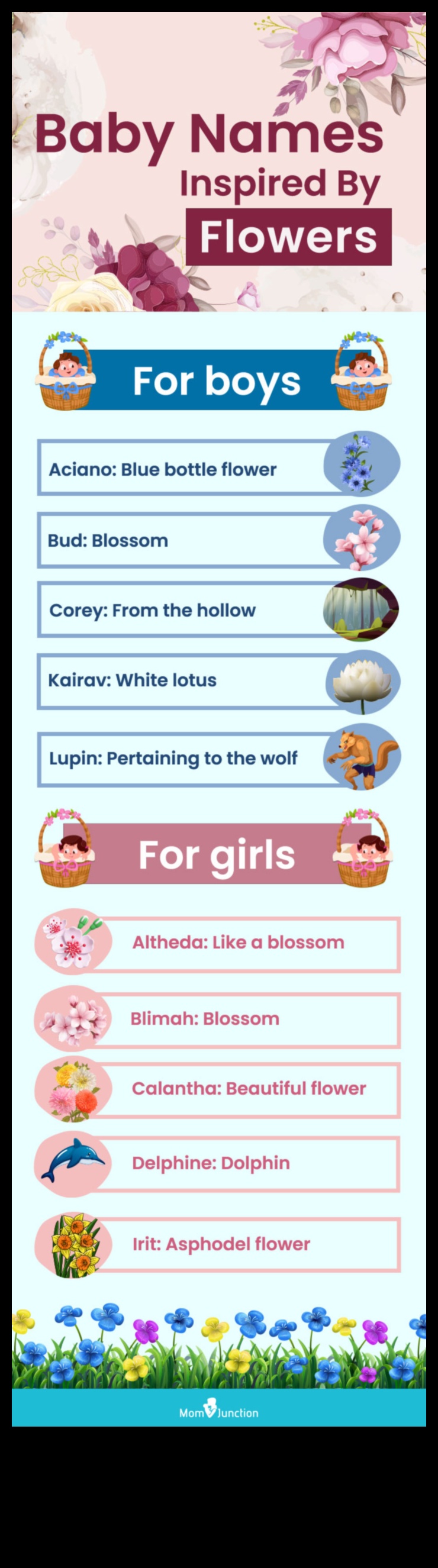 Ziedu uzplaukums: ziedoši mazuļu vārdi dabiskam skaistumam